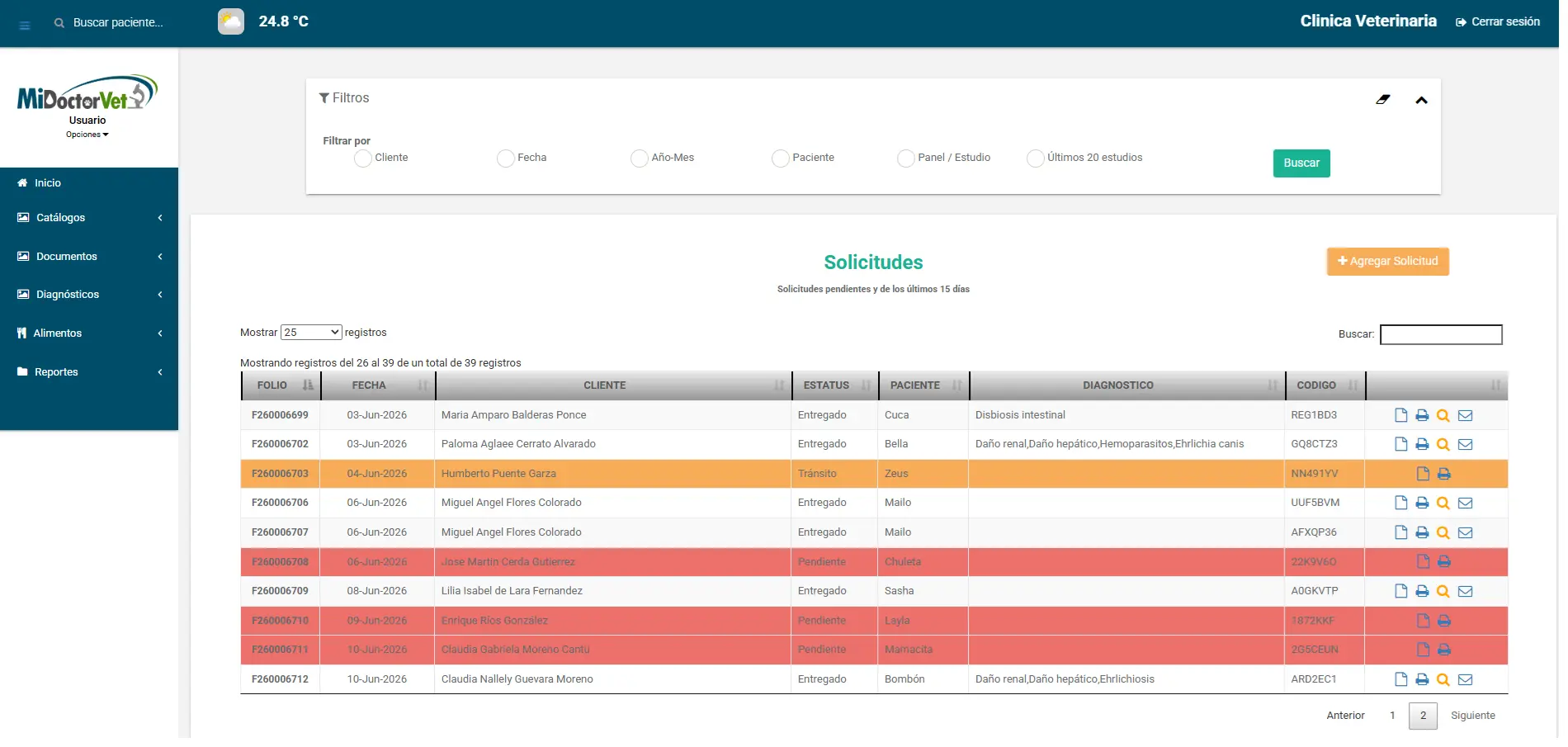 Módulo de solicitudes de MiDoctorVet con folios, fechas, estatus de entrega, pacientes y diagnósticos asociados